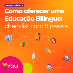 [Infográfico] Como oferecer uma Educação Bilíngue: checklist com 8 passos